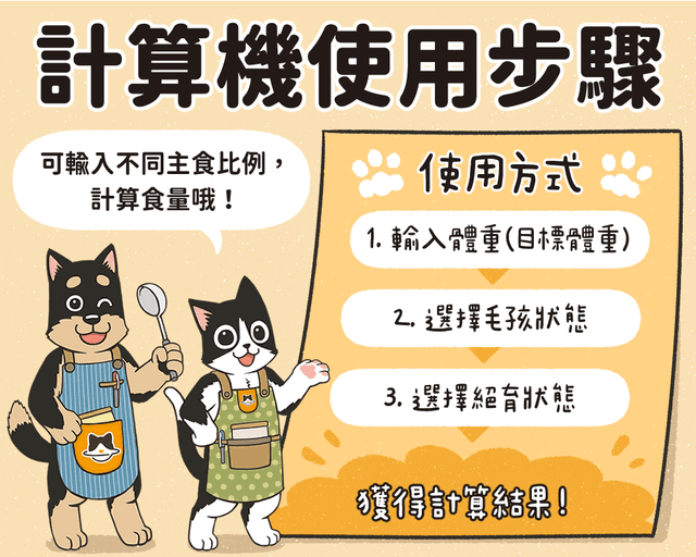 【汪喵計算機】貓狗每日熱量、食量和飲水量計算